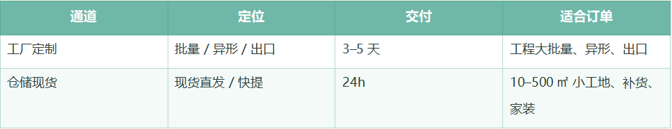 555 555